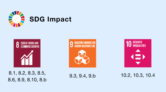 SDG Vision
